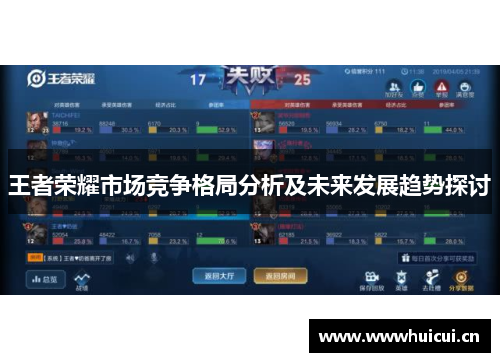 王者荣耀市场竞争格局分析及未来发展趋势探讨